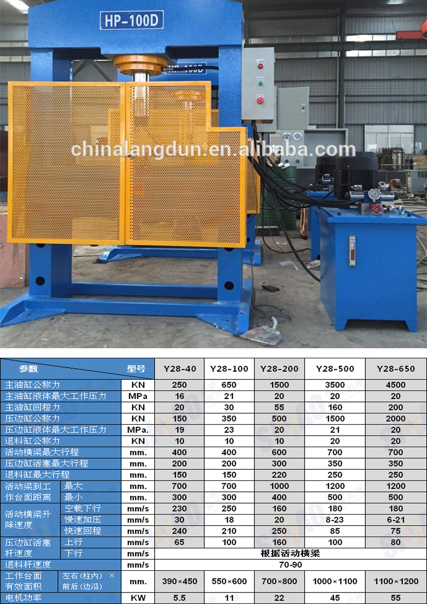 Y28系列龍門框架式液壓機