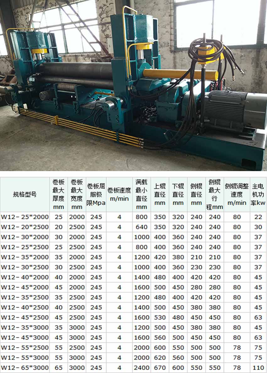 W12-12X2000液壓四輥卷板機(jī)