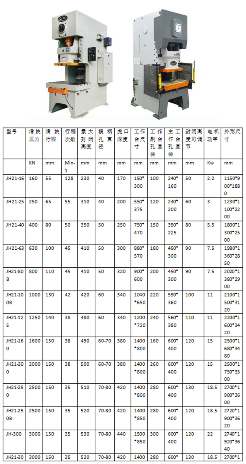 JH21系列開式固定臺(tái)壓力機(jī)