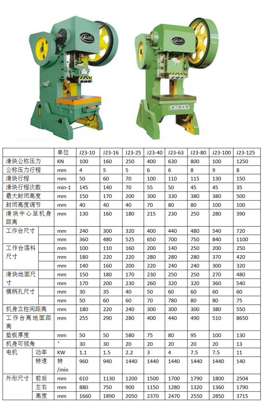 J23系列開式可傾壓力機(jī)